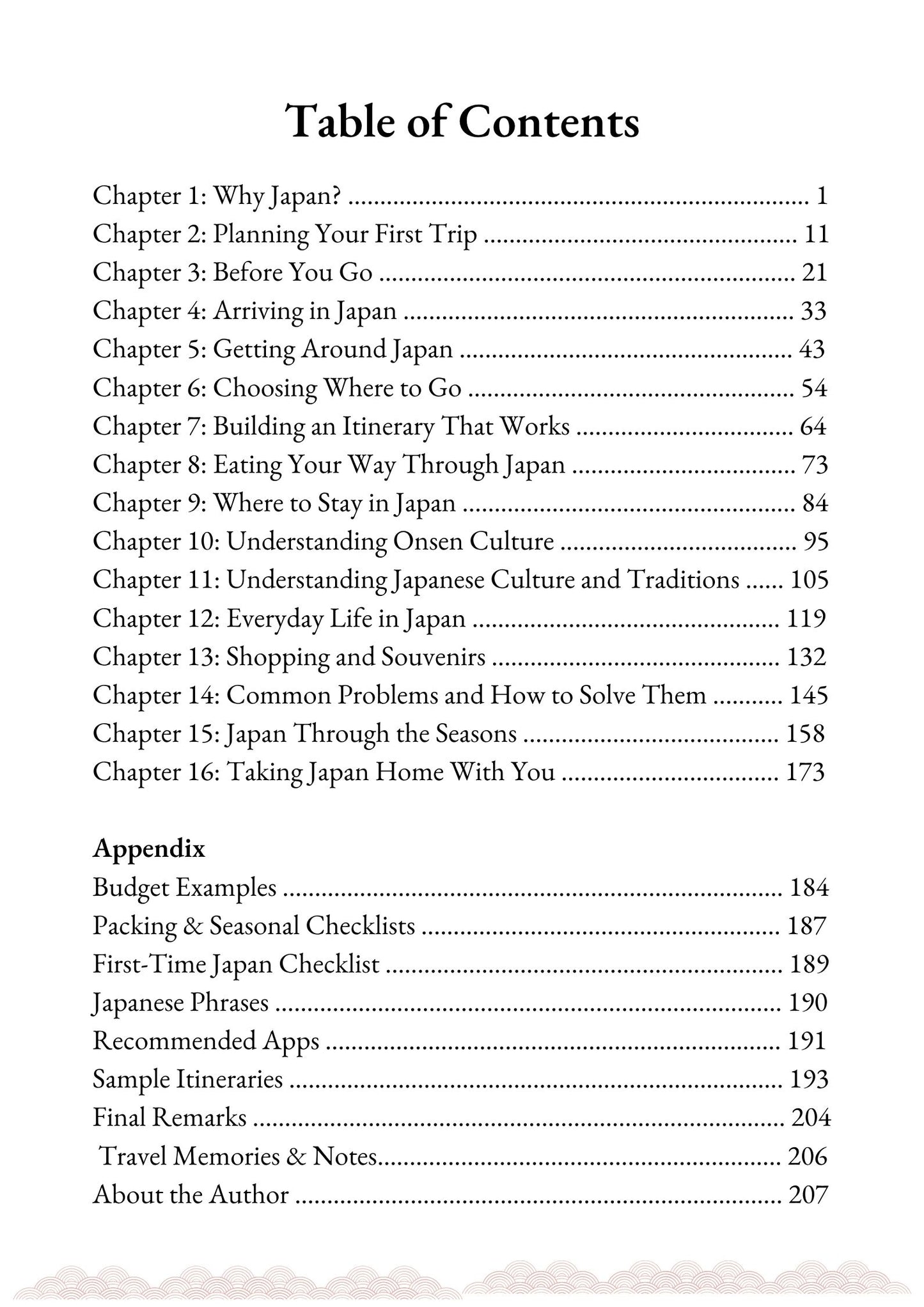 A Wander in Japan Guide: First-Time Visitor Handbook (Digital PDF)